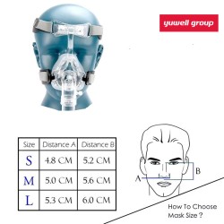 Masque CPAP nasal Yuwell YN-03 - 2