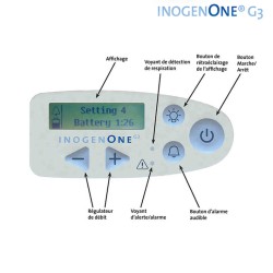 Concentrateur d’oxygène portable Inogen G3 - 2