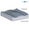 Kalli anti-bedsore cushion - Anti-decubitus cushio