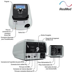 Stellar 150 Ventilator - ResMed - NIV (Ventilation