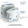 Concentrateur d'oxygène portable Inogen - 5