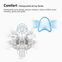 Yuwell YF-01 Facial CPAP Mask - CPAP masks - 6