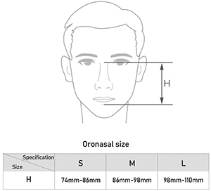 Yuwell YF-01 Tunisia CPAP Face Mask