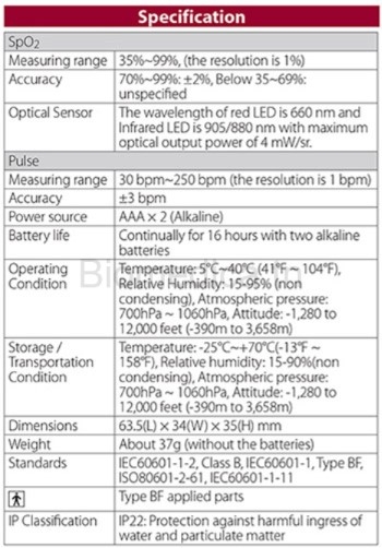 Rossmax SB200 Pulse Oximeter