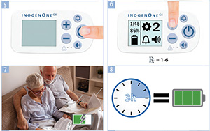 Starting the Inogen Oxygen Concentrator