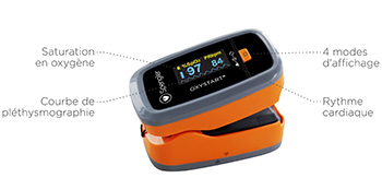 Spengler oximeter Tunisia