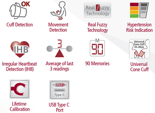 Z1 - Automatic blood pressure monitor - Rossmax